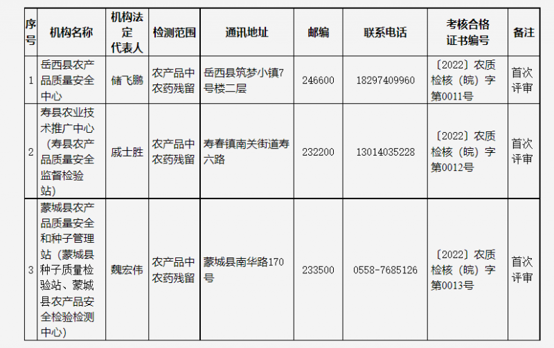 微信截图_20220923145550