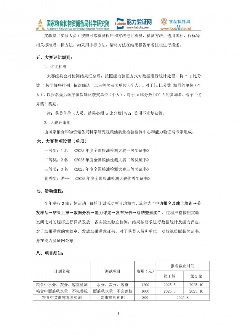 2025年度粮油比对及大赛的通知_页面_2
