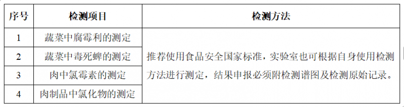 企业微信截图_20250701093021